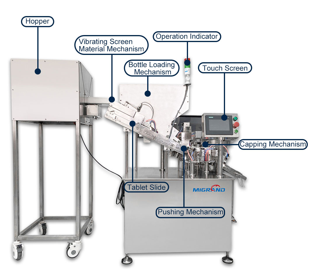 Structura mașinii de ambalat tablete efervescente