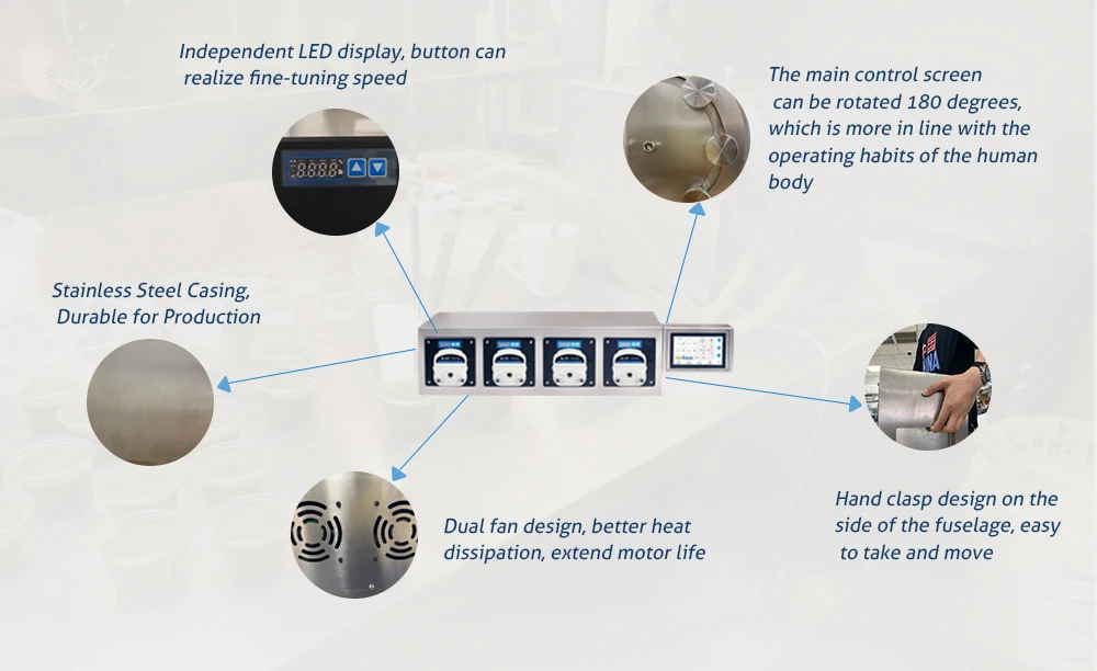 Diagrama structurii sistemului de umplere