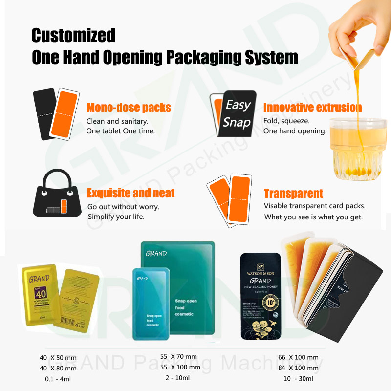 Dimensiunea ambalajului Easysnap