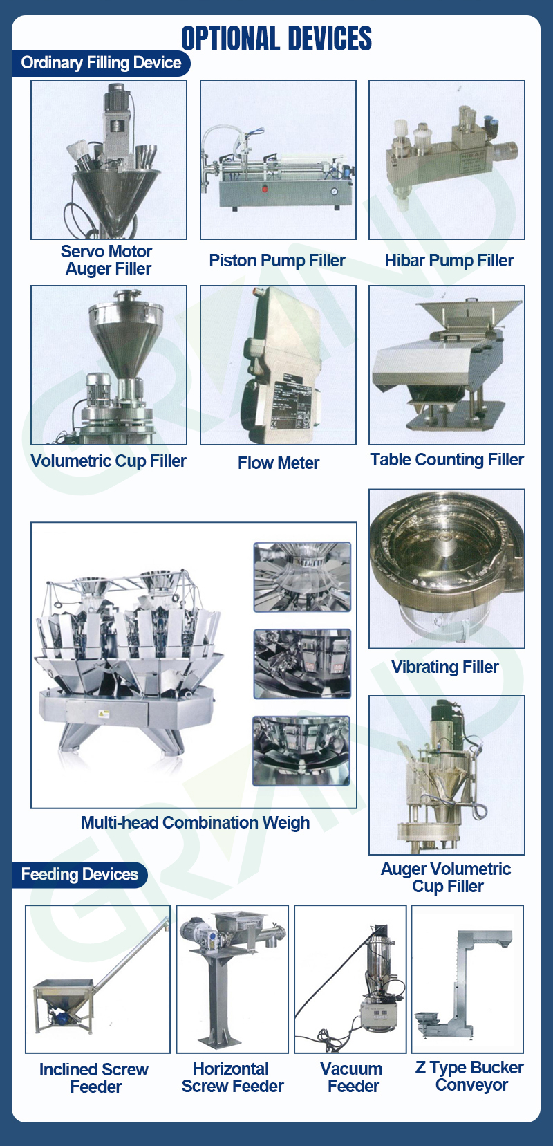 umplutură și alimentator