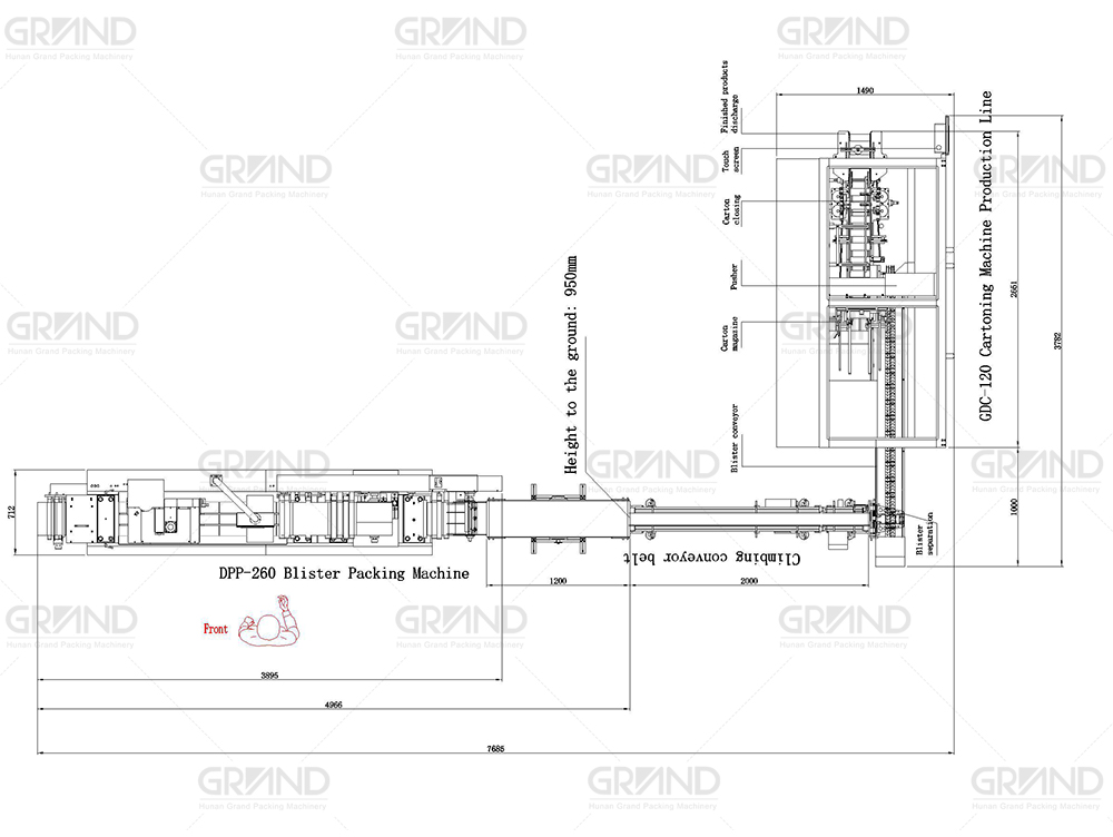 DPP-260 Mașină de ambalat blister tip plat +GSZ-130