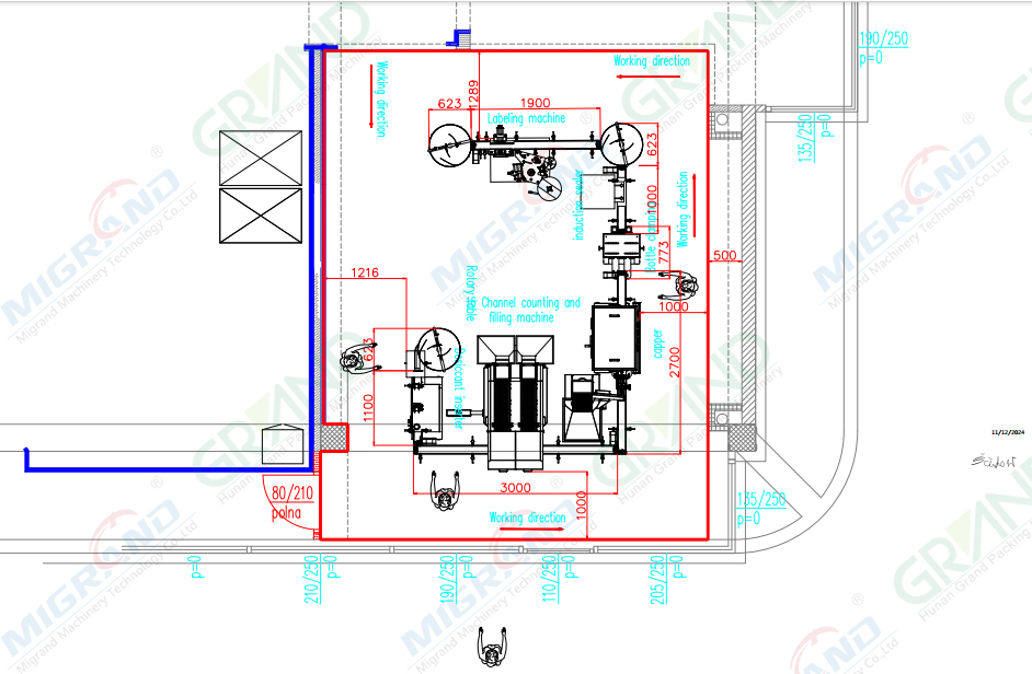 Linie de mașini de acoperire pentru &icirc;mbuteliere și etanșare folii de numărat tablete cu alimentator de desicant și etichetatoare și imprimantă cu jet de cerneală