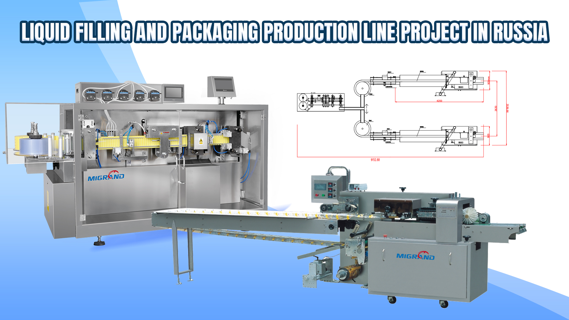Rusia - Linia de ambalare a etanșării și a pachetului de flux de lichid