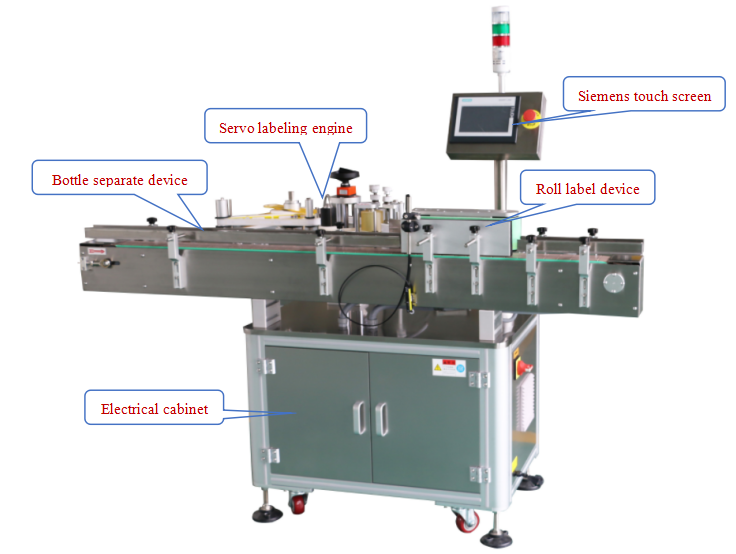 Mașină rotundă de etichetare a sticlei
